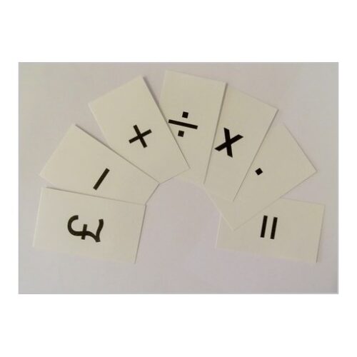 maths symbol cards