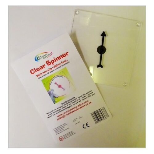 spinner clear perspex
