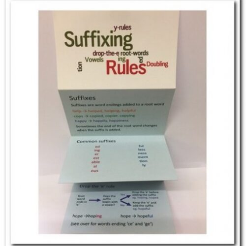 suffixing rules guide