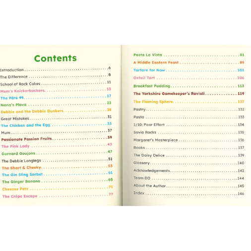 Deliciously Dyslexic - Contents